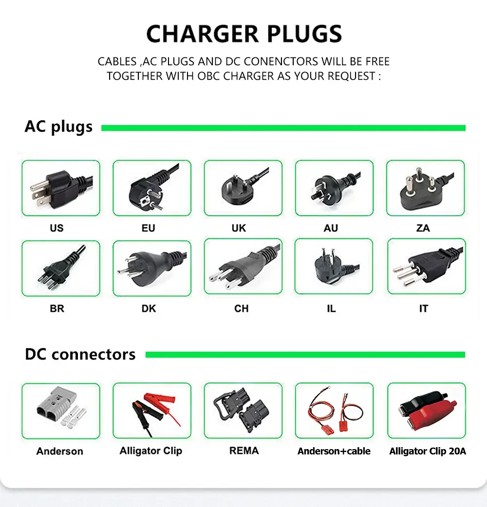 Cargador de 3.3KW 72V 80A 84V 96V 64A 144V 46A 312V 20A para LiFePO4 OBC, cargador de batería a bordo para coche eléctrico solar y motocicleta