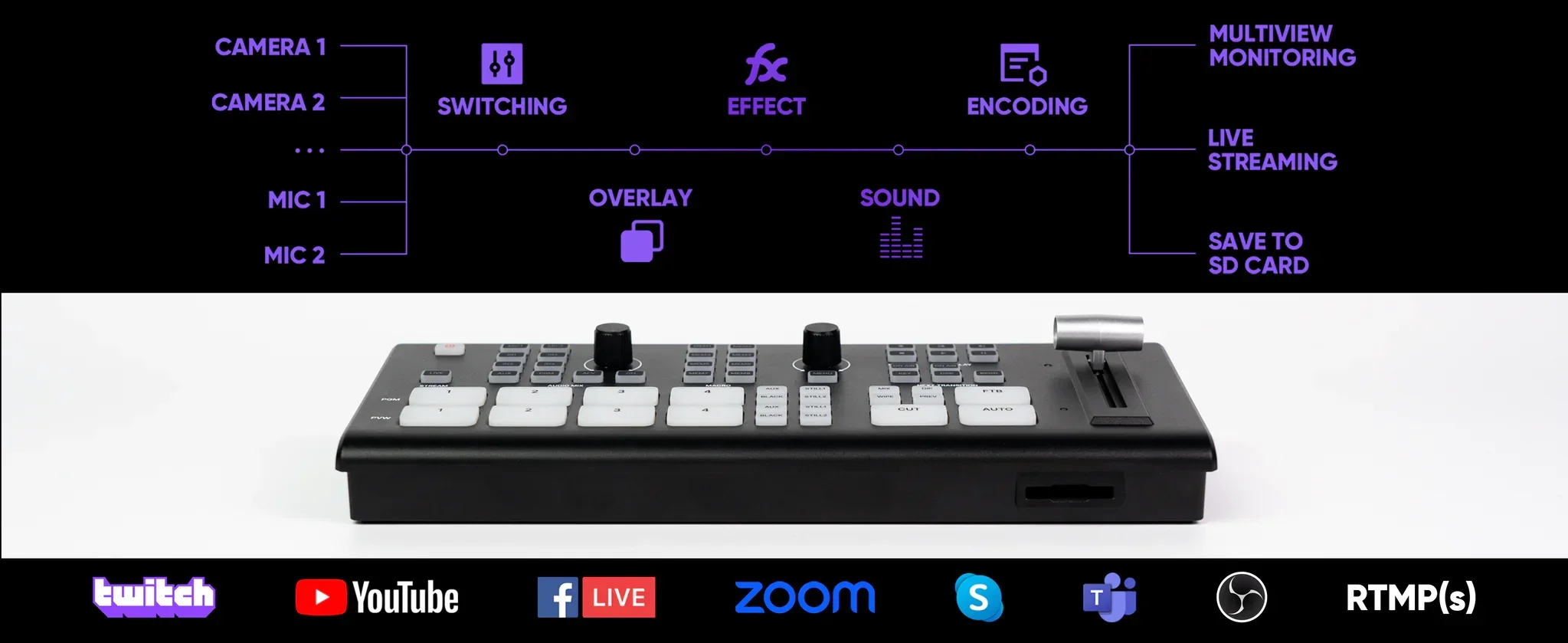 OSEE GoStream Deck Video Switcher 4 Channel HDMI-Compatible For