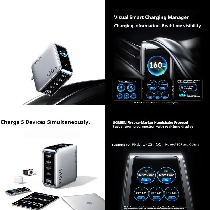 UGREEN GaN Charger 160W PD3.1 Fast Charging Phone Charger With Five Ports USB-C/A AI Smart Display for Phone Tablets Laptops