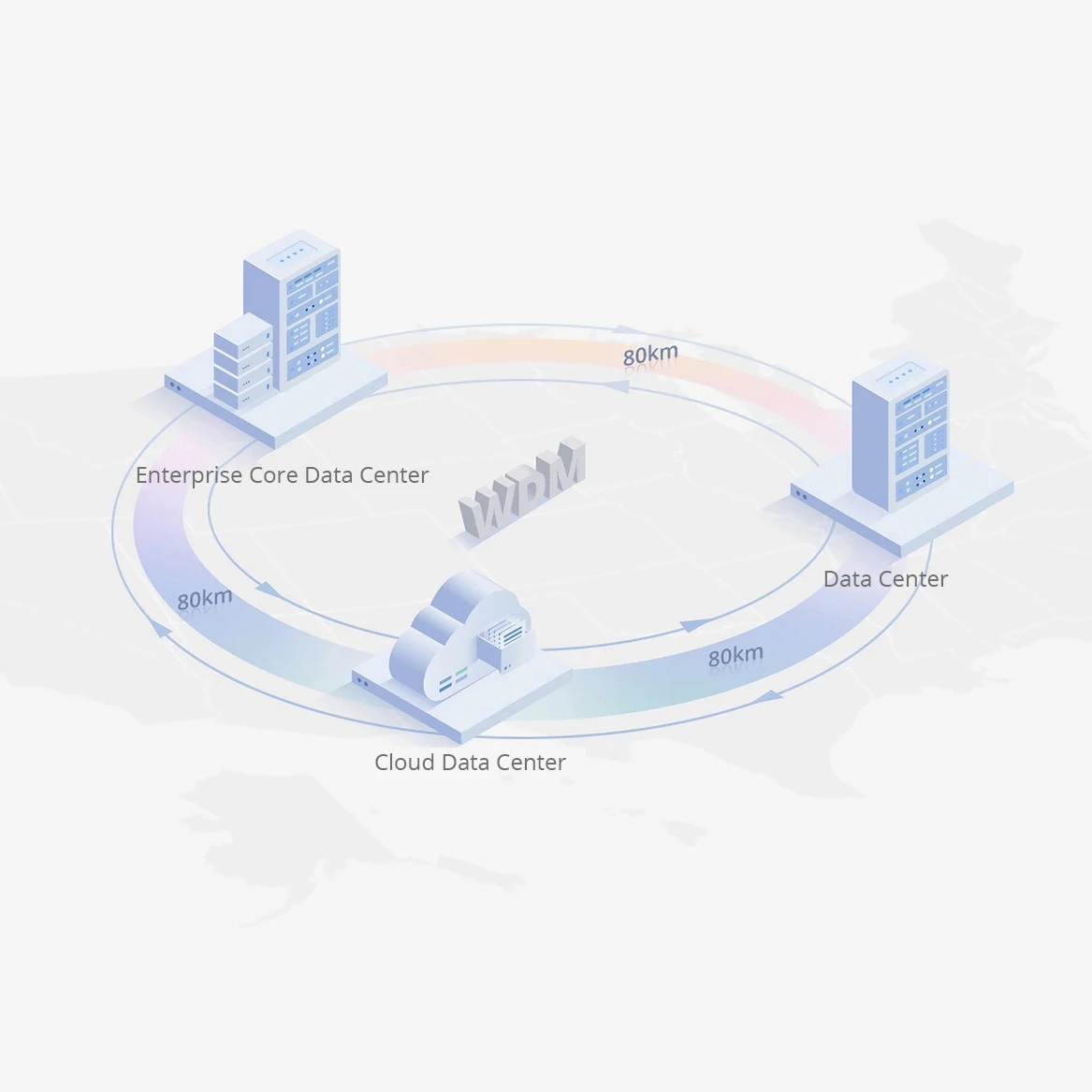 8CH CWDM Mux Demux 1270-1450nm con Mon itor y puerto de expansión Módulo enchufable FHD