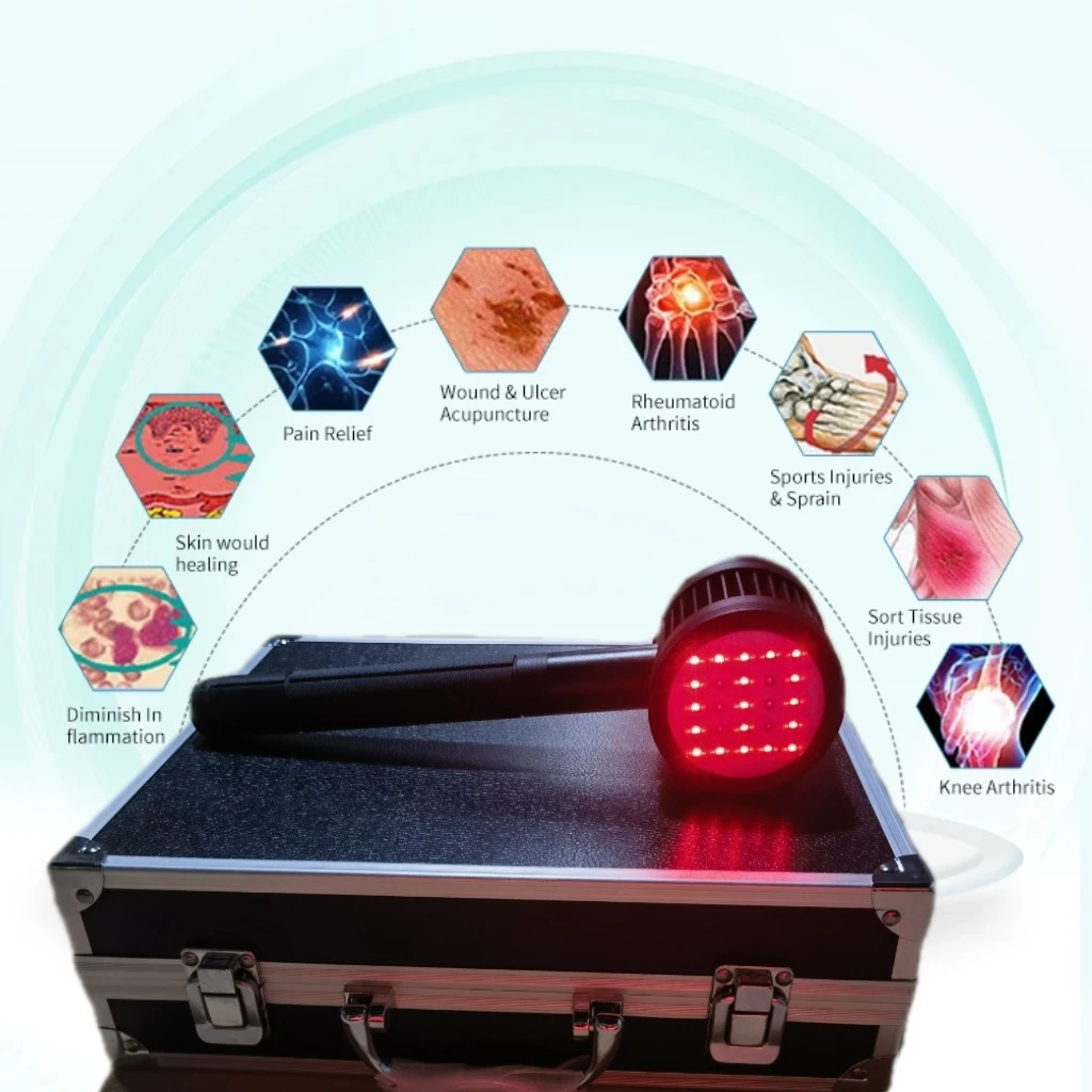 

808nm Deep Tissue Cold Laser Device 650nm Red Light for Surface Pain Relief, Physical Machine for Muscle Recovery, Humans