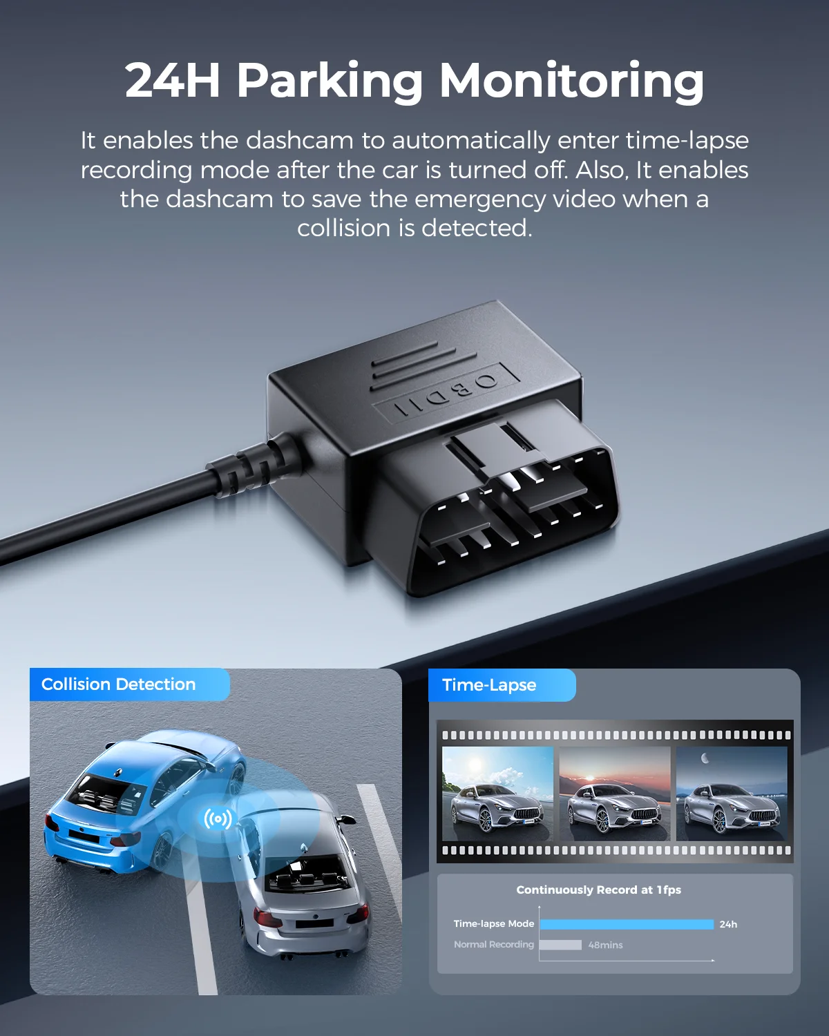 LINGDU OBD Hardwire Kit Type C Port/Micro USB Port/Mini USB for LINGDU D500 LD06 Car Dash Cam Cable Charger 24H Parking Monitor