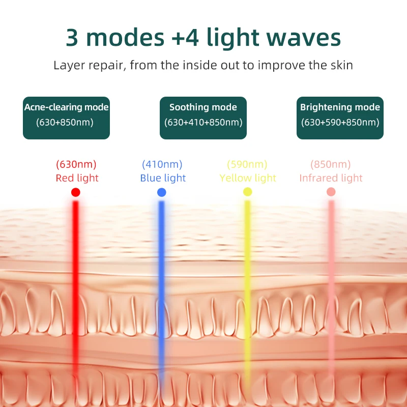 Terapia della luce rossa per il viso 3 modalità maschera per il viso a Led terapia della luce vicino all\'infrarosso 850 maschera per terapia della