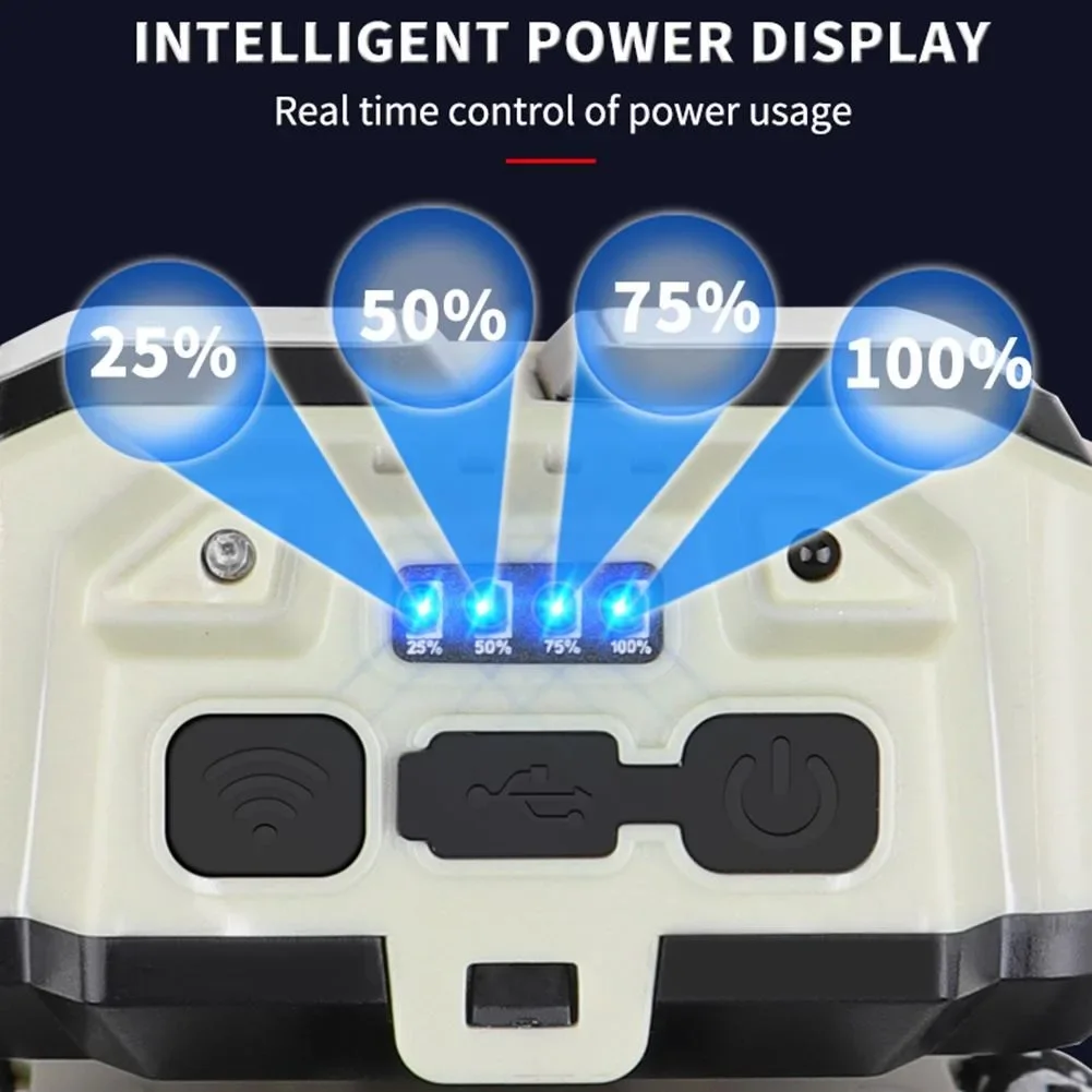 Linterna frontal con Sensor de onda inteligente, 4 modos de iluminación, linterna frontal portátil de 1200mAh, lámpara de trabajo de emergencia recargable para exteriores