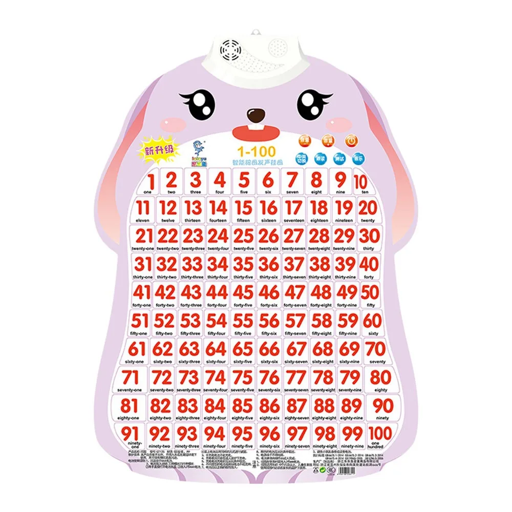 Cartaz de música alfabeto eletrônico gráfico de parede letras abc interativo falando abc cartaz educação precoce efeitos sonoros