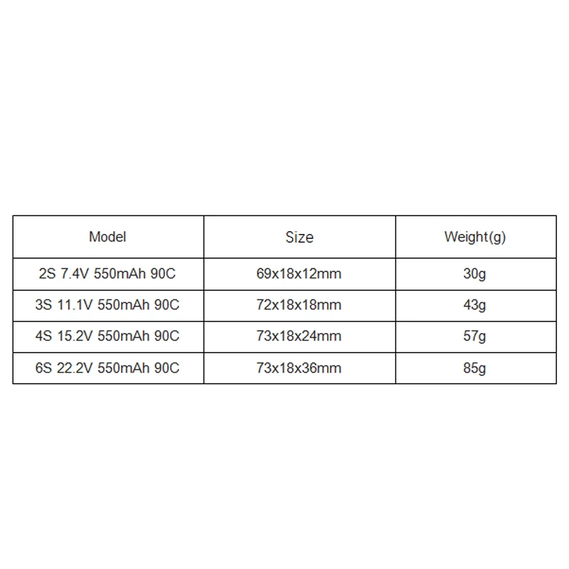 GNB LiPo Battery 2S 3S 4S 6S 7.4V 11.1V 14.8V 22.2V 550mAh 90C/MAX 180C With XT30 Plug For Quadcopter Helicopter FPV Drone Parts