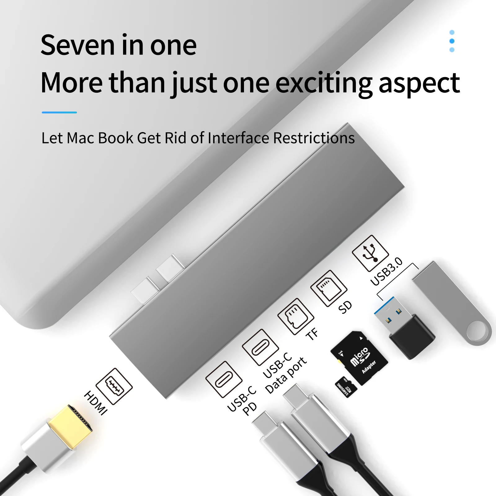 Basix USB C Hub USB لماك بوك Pro/Air M1 M2 2021 2020 2019 2018 Thunderbolt 3 PD USB 3.0 SD TF قارئ بطاقات نوع C مهايئ توزيع #3