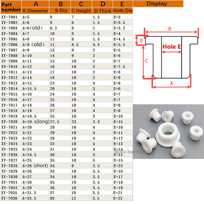 Rundloch-Drahtschutzhülle, 5–33,3 mm, Kabelschutz aus Silikonkautschuk, weiße O-Ring-Dichtung