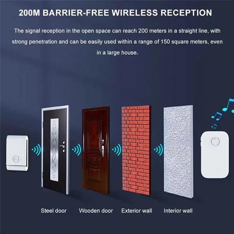 AA14 New 433 Mhz Self-Generating Wireless Doorbell 38 Ringtones Dingdong Doorbell Elderly Pager For Smart Home