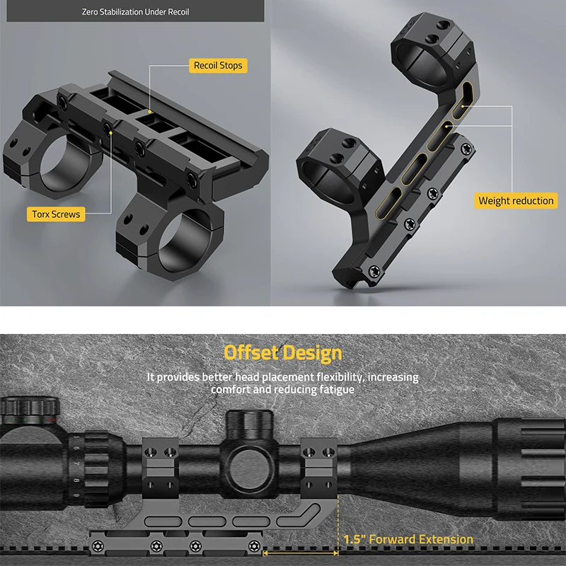 Cvlife Cantilever S…