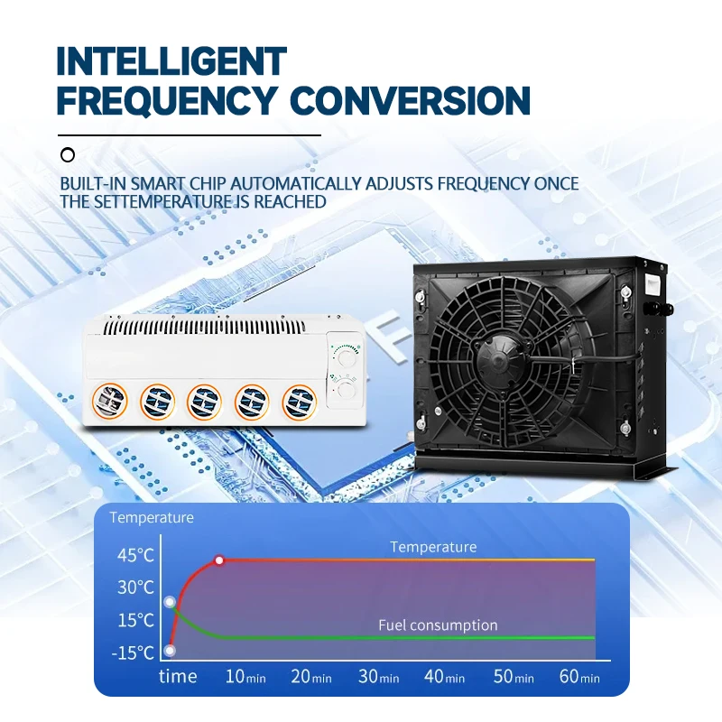 

12V Air Conditioner Split AC for Trucks Tractor Electric Mini Split RV 12 Volt Dc Air Conditioner for Camping Vehicle,RV,