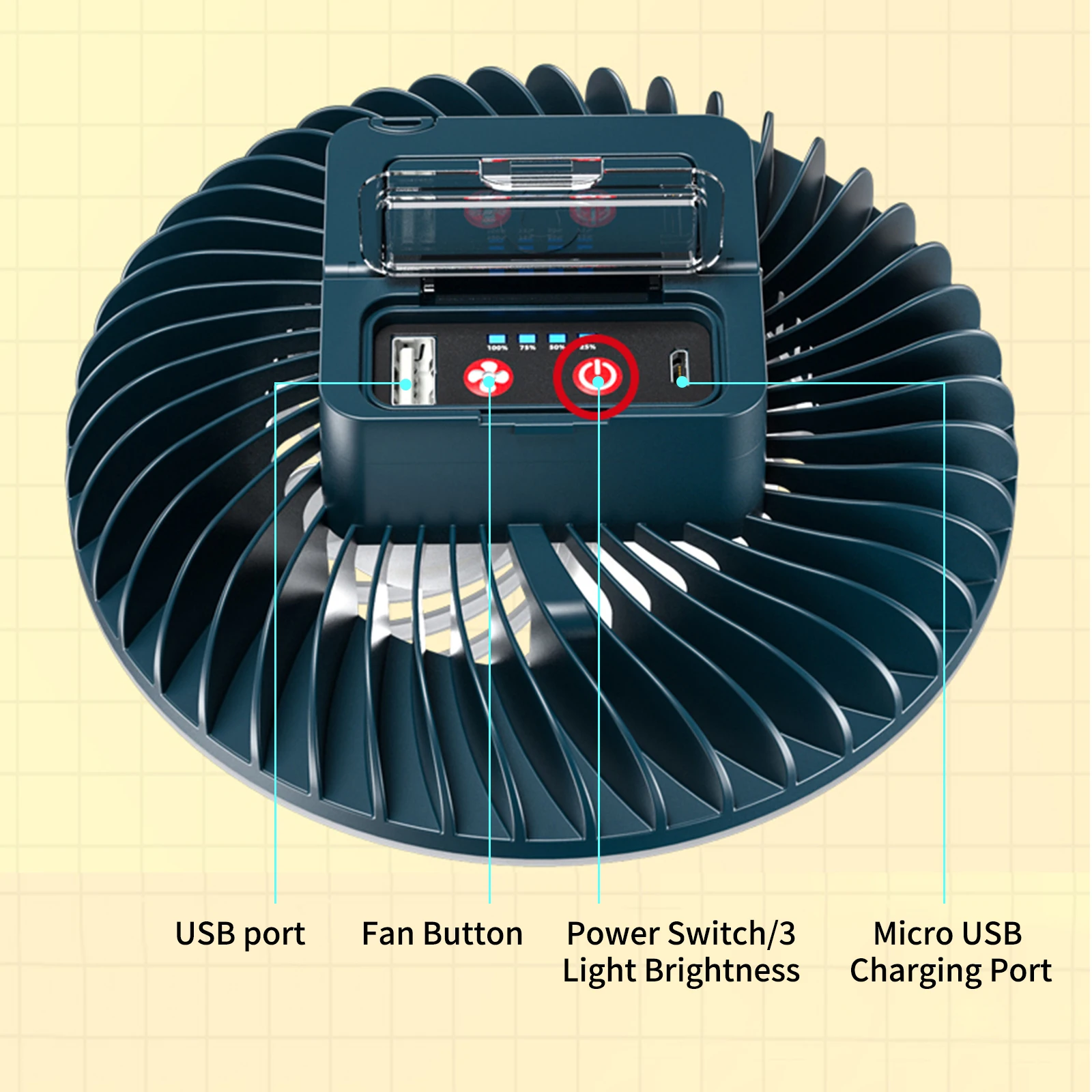 

LED Hanging Fan 2 in 1 Camping Tent Fan with Hanging Hook Back Magnet LED Ceiling Fan for Outdoor Camping Office Car Emergency