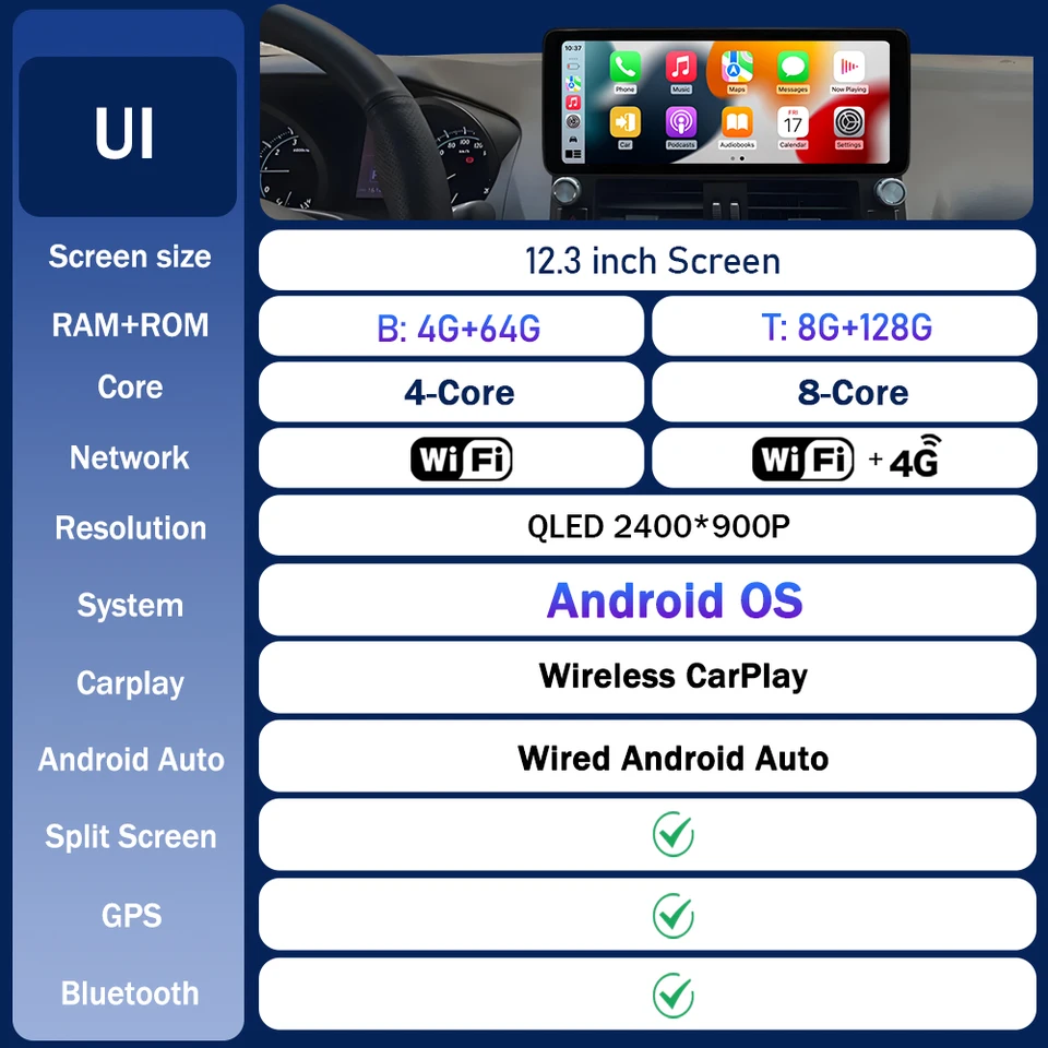 for Mazda ATENZA Mazda 6 2020 - 2022 Android OS Car Touch Display