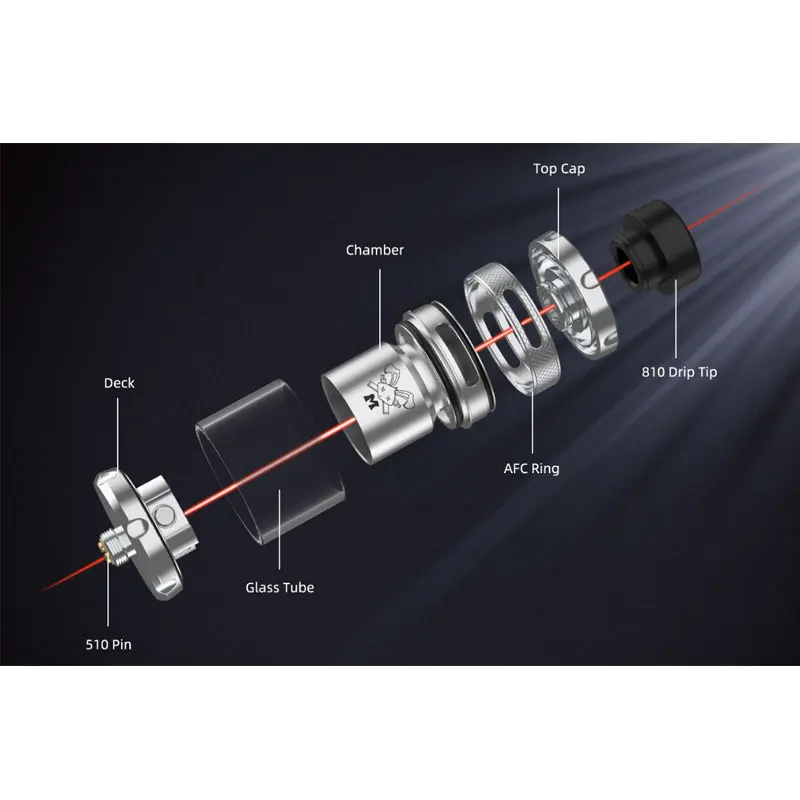 Originale hellpape Dead Rabbit M RTA Tank 25mm Top Filling 0.15/0.25ohm Mesh Coil atomizzatore tank VS Zeus X RTA per 510 Vape Mod