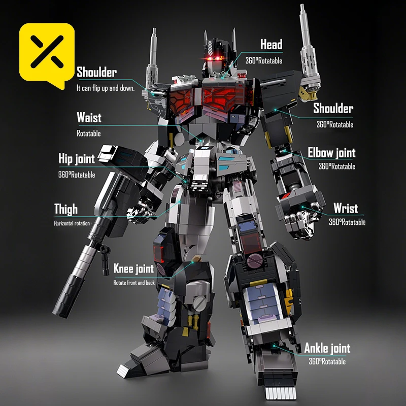TOYLINX 2045 قطعة لتقوم بها بنفسك اللبنات أوبتيموس برايم لغز الجمعية الطوب التعليم لعب الأطفال هدايا عيد الميلاد