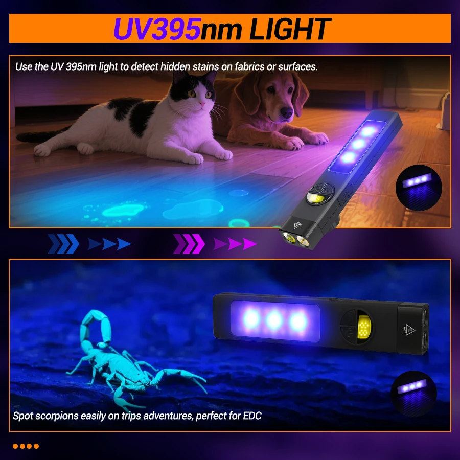 Portable EDC Tactical Flashlight 400LM USB Rechargeable Torch with Warning Led Emergency Magnetic Work Light for Camping Hiking