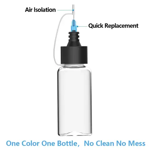 10 best sales स्पाइडेंट - №5