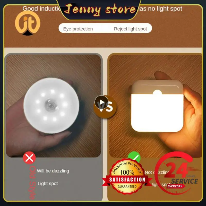 

Eye Protection Bedside Lamp Suitable For Multiple Scenarios Easy Installation Soft Eye Protection Minimalist Appearance Led Lamp