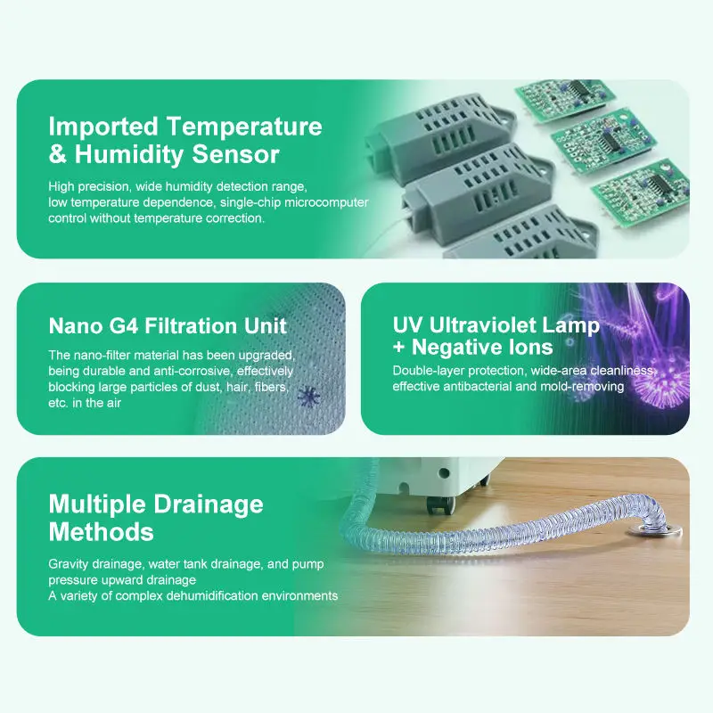 1500W Efficient Explosion Proof Commercial Industrial Air Conditioning for Server Room Air Cleaning Equipment view 6
