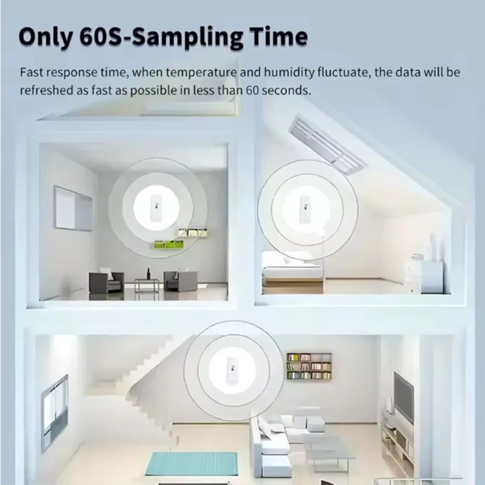 1-2PCs Tuya Smart Home Zigbee Wireless Temperature Humidity Sensor APP Remote Monitor&Remote Control Work with Alexa Google Home
