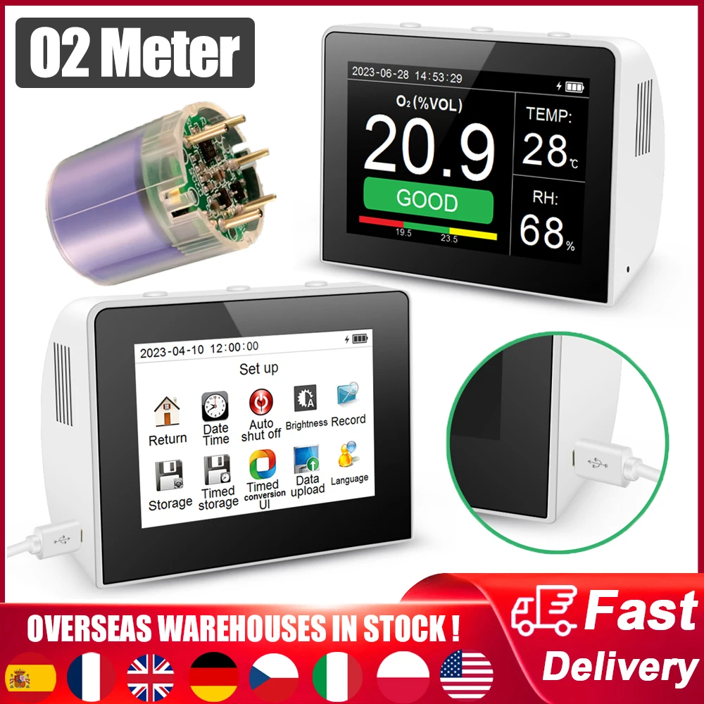 Oxygen Meter im Einsatz: Warum der 3-in-1 Luftqualitätsdetektor mit O₂-Messung die beste Wahl für zu Hause und Büro ist
