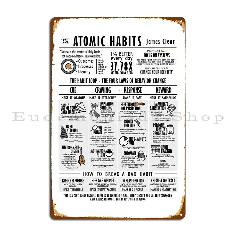 Visual Book Atomic Habits James Clear Metal Sign Plaques Printing Painting Wall Custom Wall Pub Create Tin Sign Poster