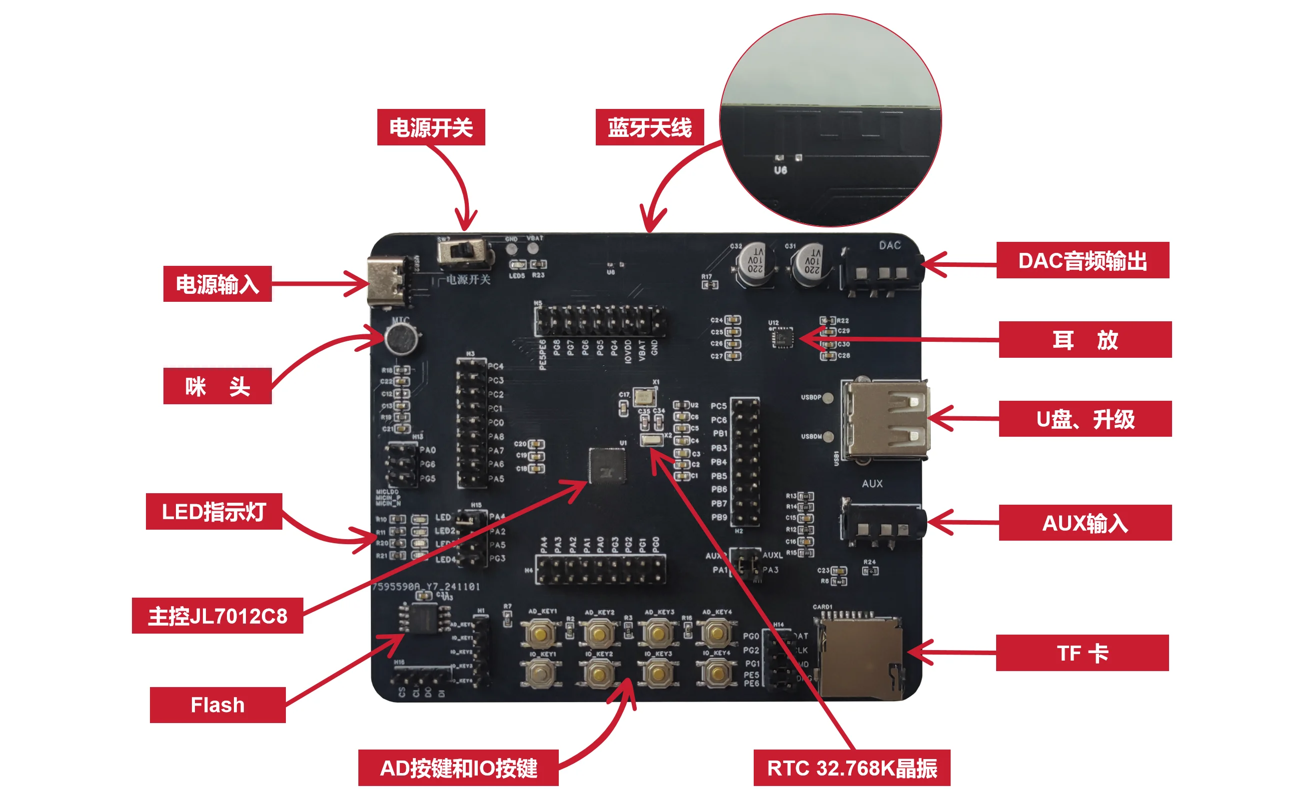 JL7012C8 Development Board