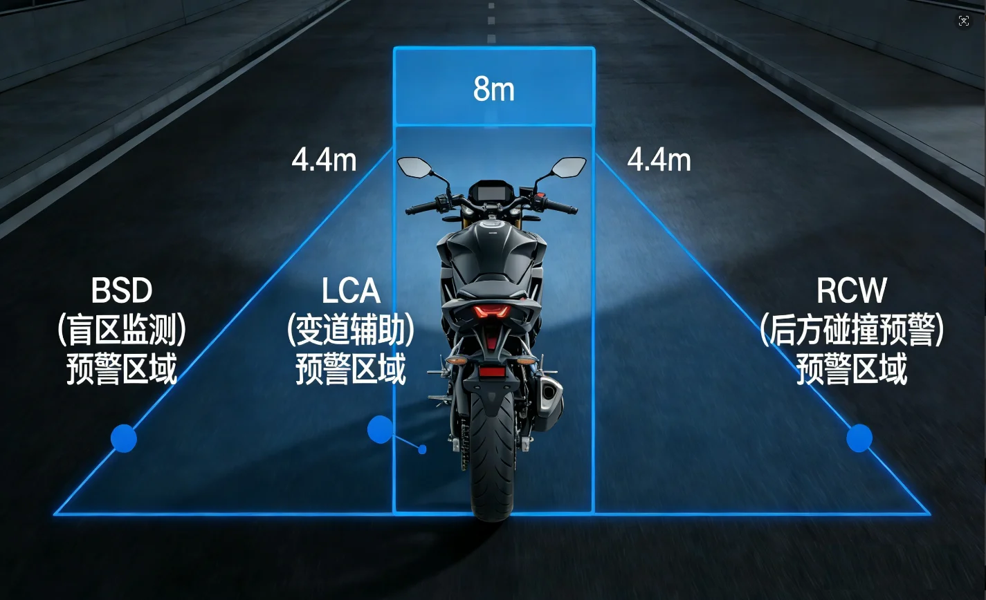 The 4G Al 2K dual-lens motorcycle dashcam supports GPS, ADAS, DMS APP, remote viewing, waterproof night vision features view 5