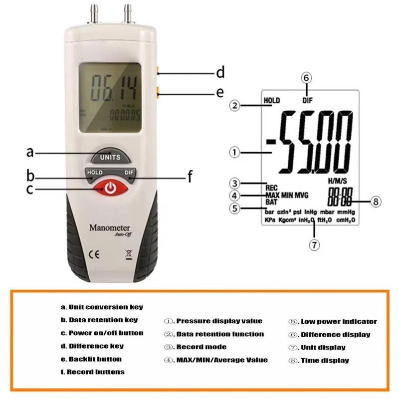 A03F-HT-1890 Pengukur Tekanan Gas Manometer Digital dengan Penahan Data Pengukuran Tekanan Udara Port Ganda Meteran Penguji Gas HVAC