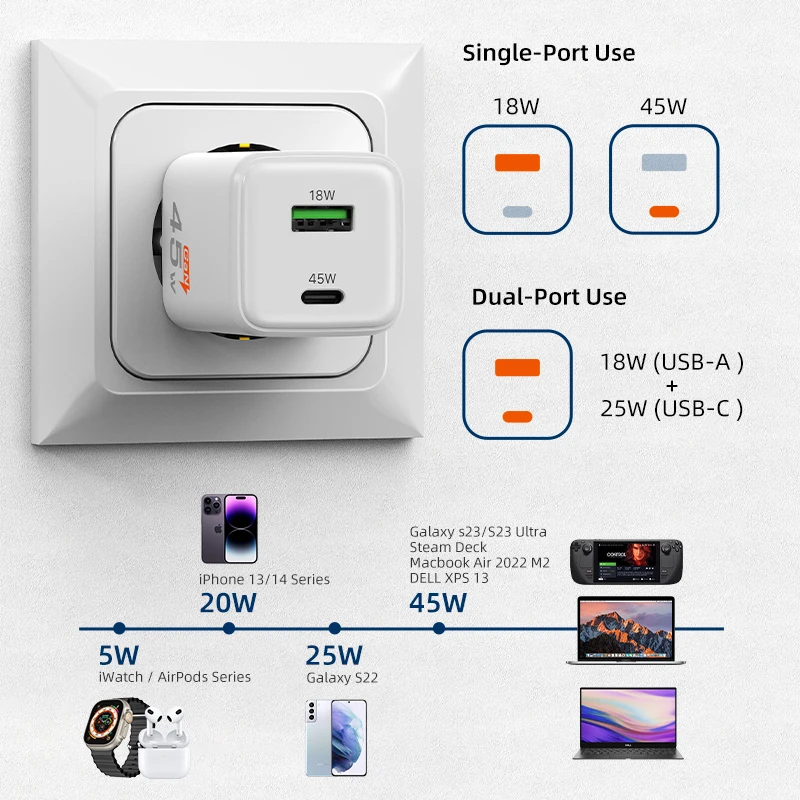Cabletime gan usb tipo c carregador 45w pd qc 3.0 carregamento rápido pd3.0 carregador de telefone rápido para iphone 16 15 samsung xiaomi carregador