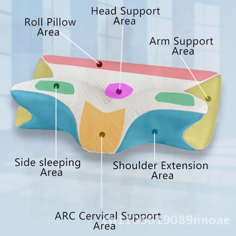 

Memory Foam Cross-border Pillow Special-Shaped Core Cervical Support Horn Design Slow Rebound Lyocell Fiber Cover Adult Elderly