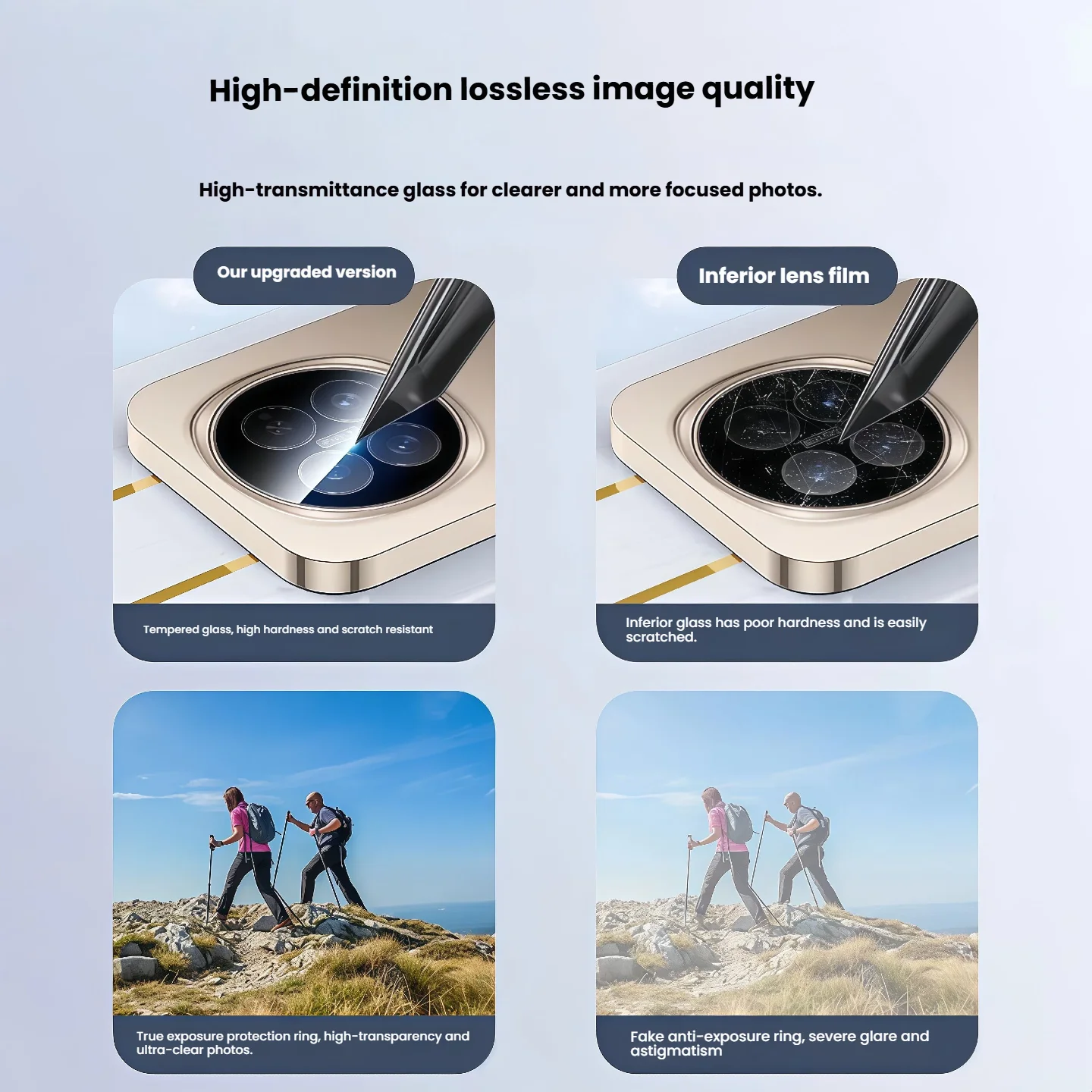 3Pcs Tempered Glass Lens Prote - Huawei Mate 60 评论和价格