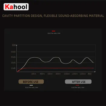 6 best sales Geely gc5 - №5