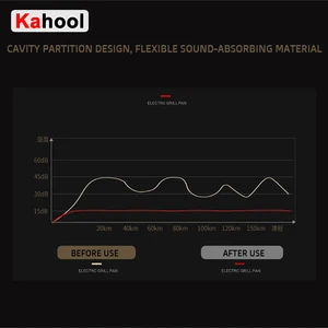 Kahool Custom Car Carpets für VW Golf 6 7 8 Automobil Carpets Cochete Accessoires 10 Hauptverkaufsteppichgolf 6 - №1