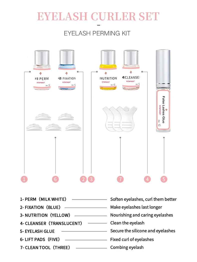 Kit de levantamiento de pestañas Prem, Kit de maquillaje, Kit de laminación, onda semipermanente, rizador de permanente para el hogar, Pestañas rápidas