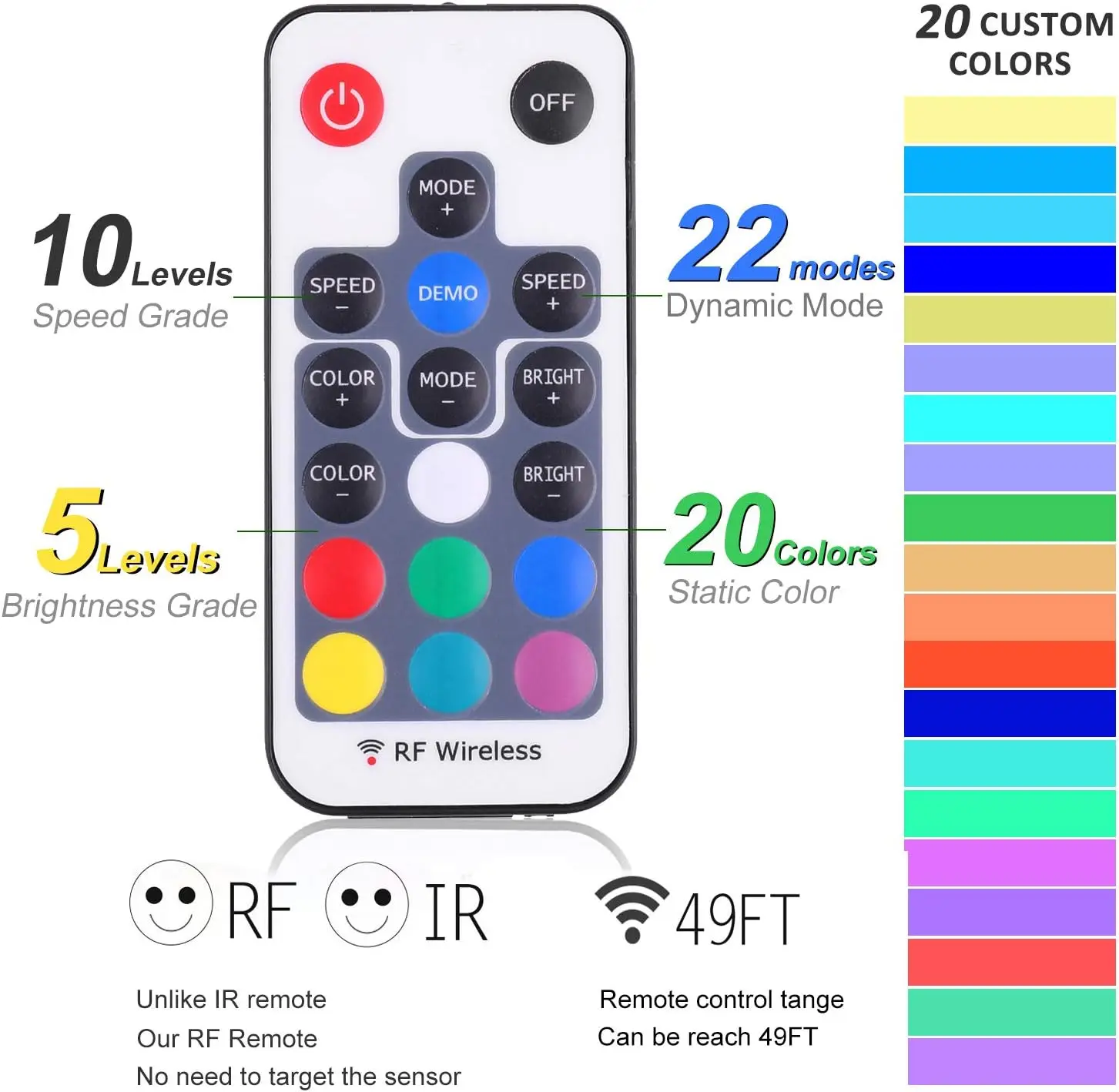 RGB LED 언더 캐비닛 조명 키트, 주방, 옷장, 가구용 슬림 알루미늄 퍽 램프(6팩)