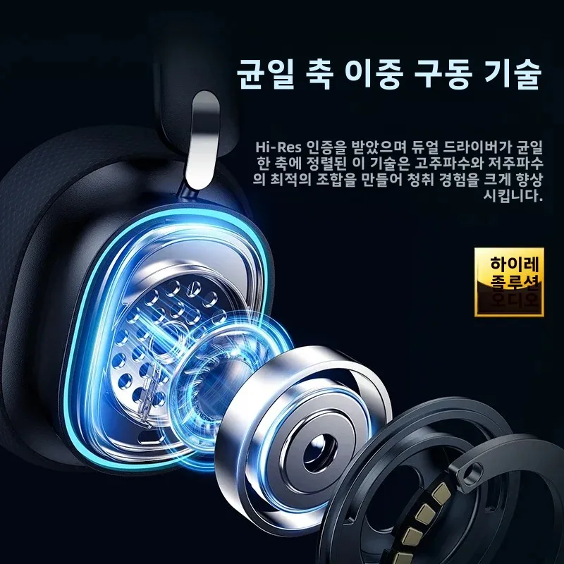 Baseus GH02 게이밍 무선 헤드폰(마이크 포함) 오버이어 헤드폰 블루투스 5.3 40mm 드라이버 2.4G/무선/케이블 RGB 헤드셋