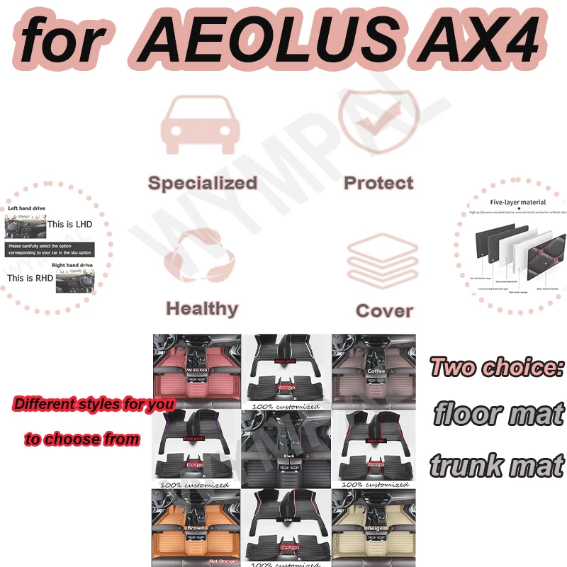 

LUXURY для AEOLUS AX4 2017 2018, автомобильные коврики, изготовленные на заказ автомобильные подушечки для ног, автомобильный ковер, аксессуары для интерьера