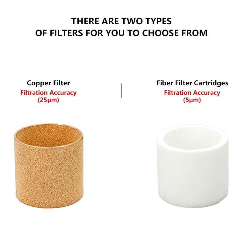 RCHL AFC-2000  Pneumatic Filter Air G1/4 Air Compressor Oil and Water Separator Air Filter AFC-2000 Gauge