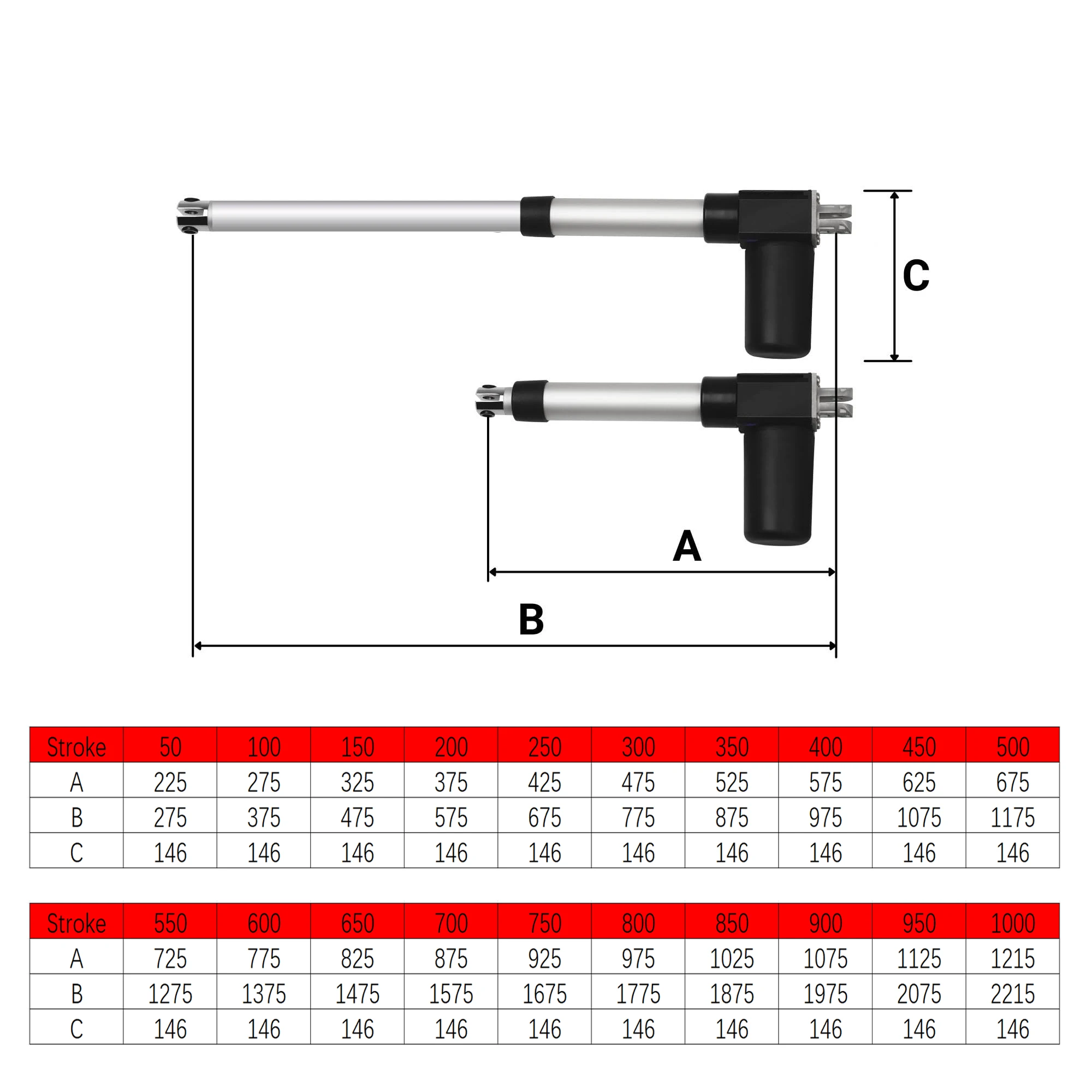 Imagem -02 - Etosec 12v 24v Menor Ruído 6000n Atuador Linear 550 mm 700 mm 800 mm 900 mm 1000 mm Curso Rastreador Solar Motorização 30 mm s