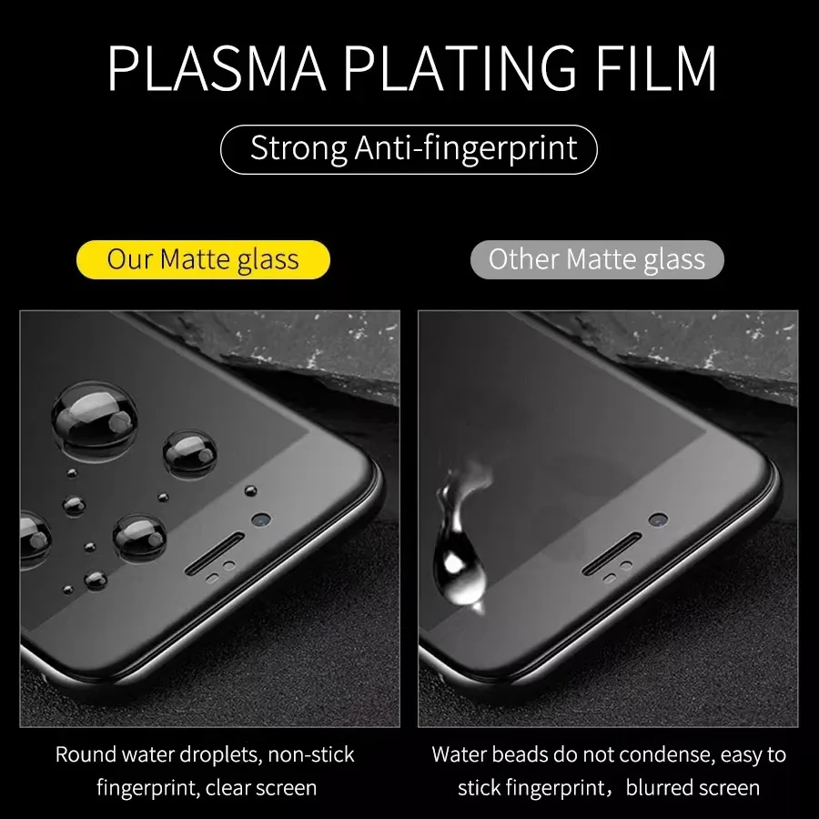 100 stücke 9D Keramik Film Matte Screen Protector Frosted HD Volle Abdeckung Für iPhone 16 15 14 Pro Max 14 plus 13 Mini 12 11 XS XR X – Detail 6
