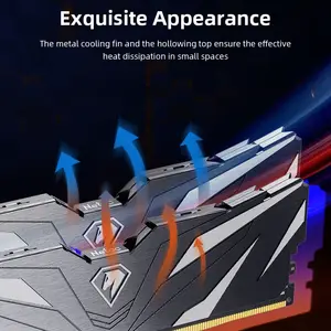 8 최고의 판매 16GB DDR5- №4