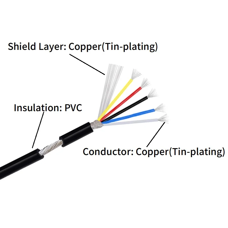 2/5M Copper Shielded Wire 32 30 28 26 24 22 20 18 AWG Channel Audio Line 2 3 4 5 6 8 Core UL2547 Headphone Signal Control Cable