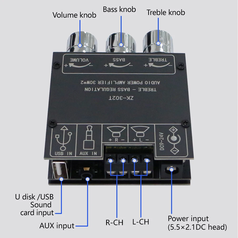 ZK-302T 5.1 Bluetooth Digital Power Amplifier Board 2.0 Stereo Treble Bass Stereo Audio AMP AUX USB DC 9-24V 3A Amplifier Module