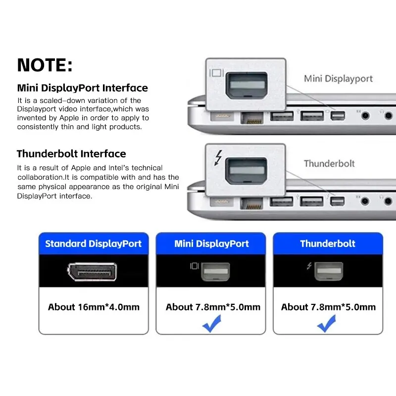 Mini DP to HDTV DVI VGA 3IN1 Mini DisplayPort Adapter Converter Cable For Projector TV Computer Laptop PC