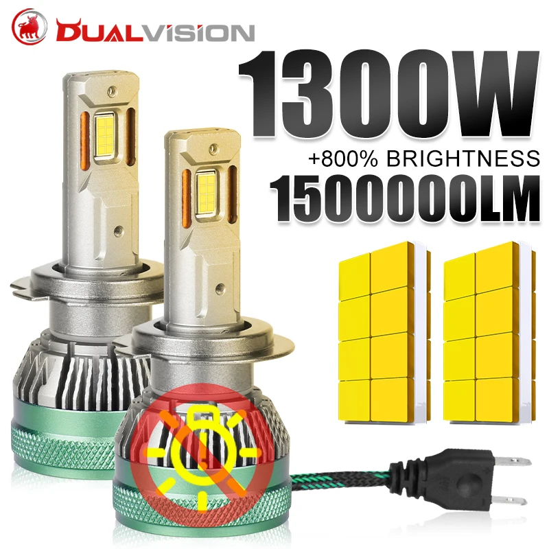 

1300W H7 LED Canbus Car Headlight 1500000LM Super H4 HB4 H11 H1 9012 HB3 9005 9006 H8 H9 Hi/Lo Beam Fog Light Plug&Play 12V Mini
