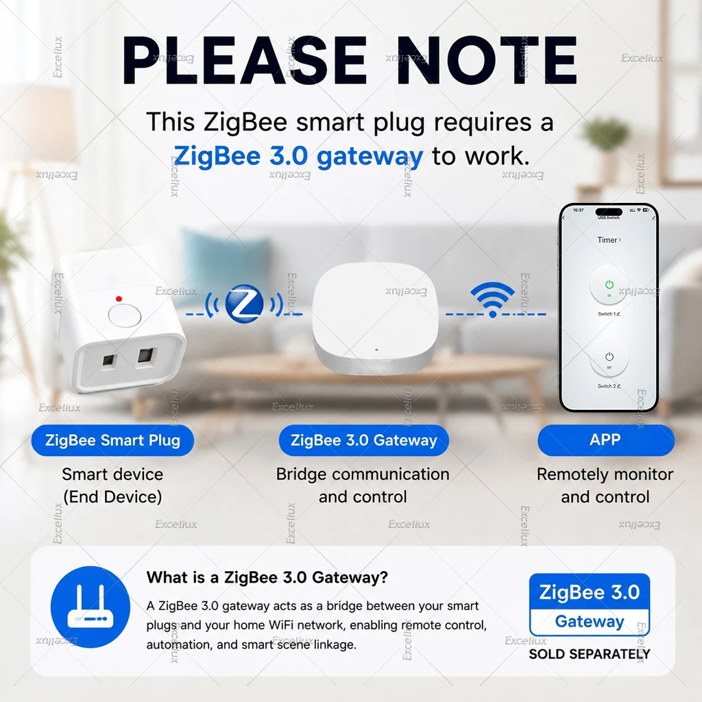 Adaptateur Micro USB Zigbee 3. - Controller Adapter Usb avis et prix