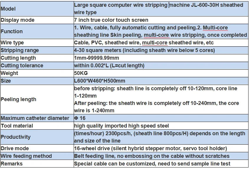 multicore cable cutter and stripper machine