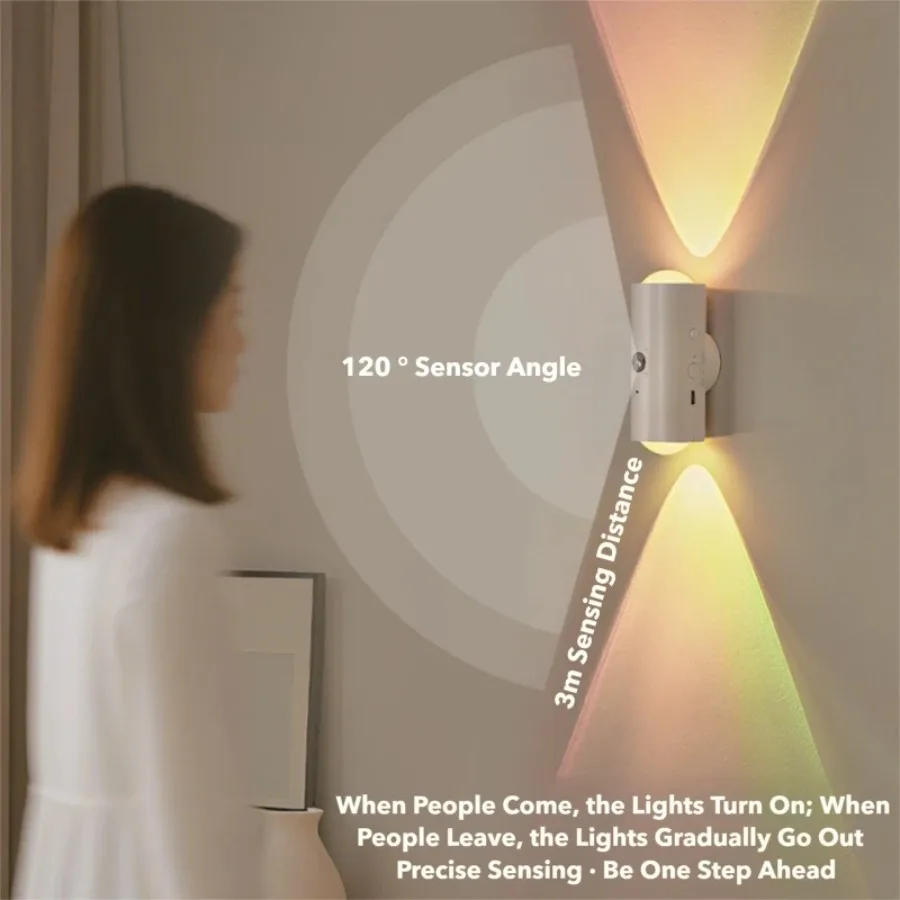 Smart Infrared Sensing Charging Wall Lamp Self-adhesive Magnetic Install RGB Spotlight  Cabinet Decor Ambient Lights Night Light