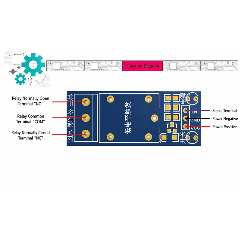 DC 5V 12V 24V 1 Channel Relay Module Board Low Level Trigger